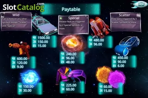 Скрин2. Galactic Speedway слот