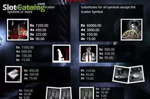 Скрин2. Gangster Gamblers слот