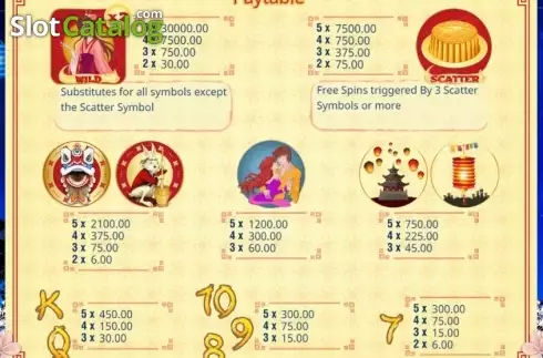 Скрин5. Harvest Fest слот