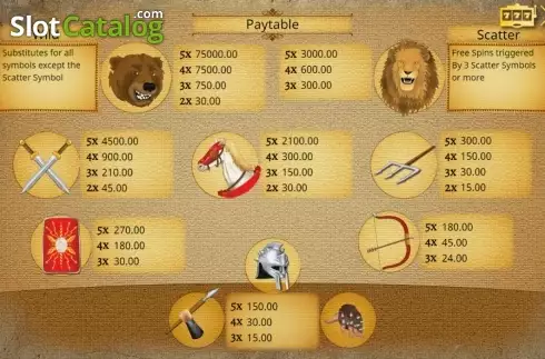 Скрин2. Heroes & Beasts слот