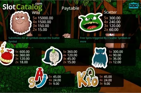 Скрин2. Little Goblins слот