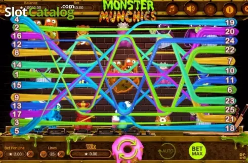 Скрин3. Monster Munchies слот