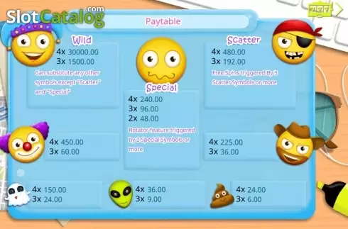 Скрин2. Sweet Emojis слот