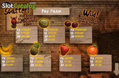 Скрин2. The Marketplace слот