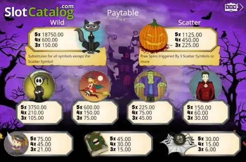 Скрин2. Trick or Spin слот