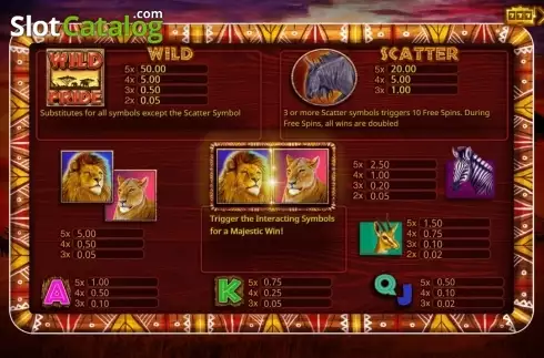 Скрин2. Wild Pride слот