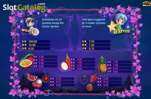 Скрин2. Exotic Fruit Deluxe слот
