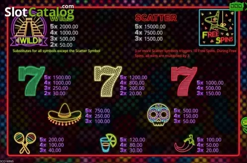 Скрин2. Mexico Wins слот