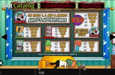 Скрин7. Andy Capp Jackpot King слот