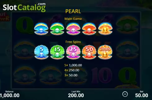 Скрин9. Pearl Diver слот