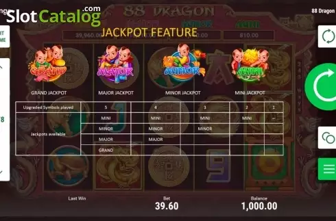 Скрин6. 88 Dragon (Booongo) слот