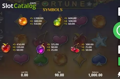 Скрин7. Fortune Multiplier (Booongo) слот