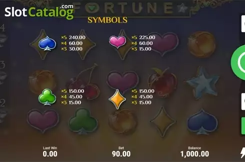 Скрин8. Fortune Multiplier (Booongo) слот