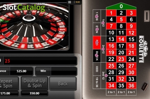 Скрин4. Roulette (CORE Gaming) слот