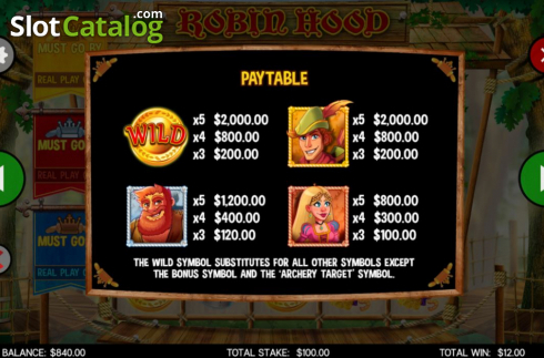 Скрин7. Robin Hood (CORE Gaming) слот
