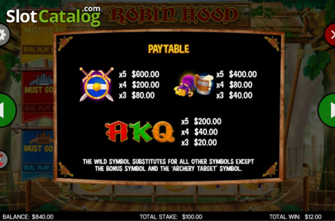 Скрин8. Robin Hood (CORE Gaming) слот