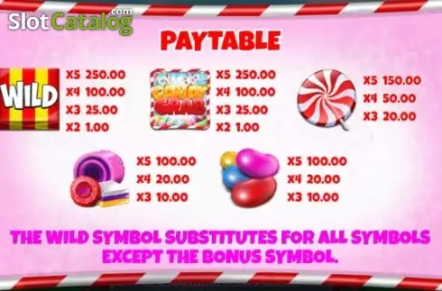 Скрин7. Candy Grab слот
