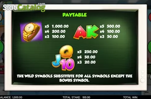 Скрин6. Wolf on Win Street слот
