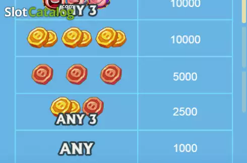 Скрин8. Coin Spinner слот