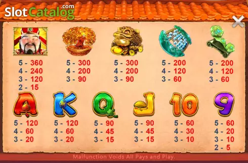 Скрин9. 888 Cai Shen слот