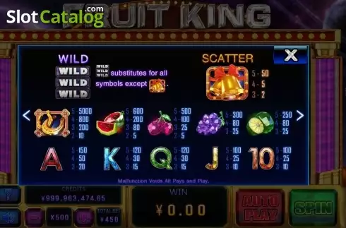 Скрин4. Fruit King (CQ9Gaming) слот