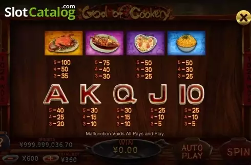Скрин5. God of Cookery (CQ9Gaming) слот