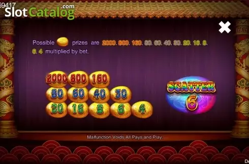 Скрин4. Golden Eggs (CQ9Gaming) слот