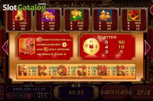 Скрин4. Gong He Xin Xi слот