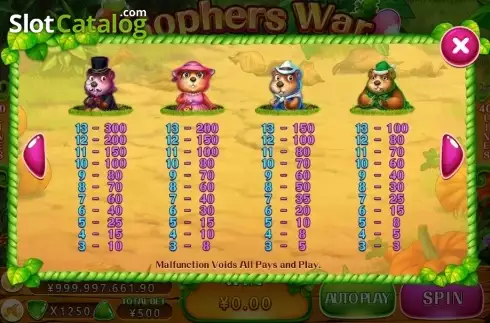 Скрин4. Gophers War слот