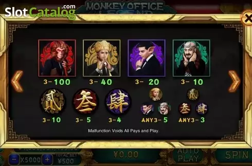 Скрин4. Monkey Office Legend слот