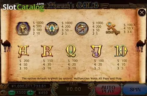 Скрин6. Pharaohs Gold (CQ9 Gaming) слот