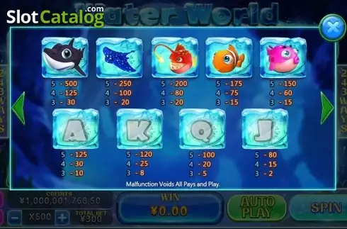 Скрин4. Water World слот