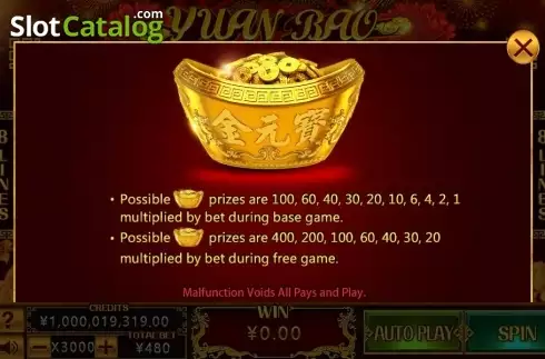 Скрин4. Yuan Bao слот
