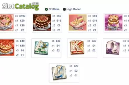 Скрин6. Cake Off слот