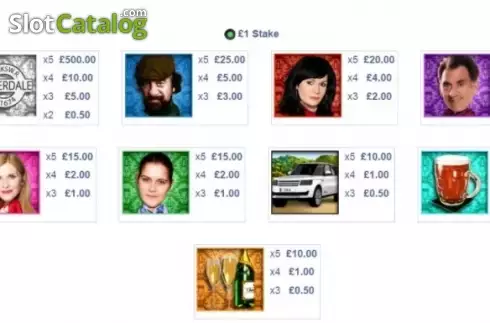 Скрин4. Emmerdale Wild Woolpack слот