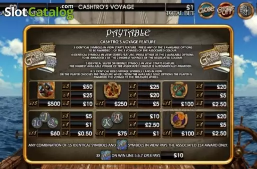 Скрин3. Cashtro's Voyage слот