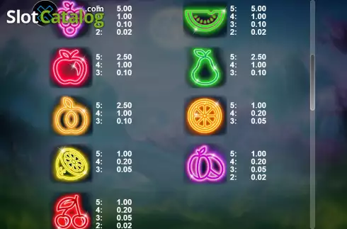 Скрин5. Neon Bananas слот