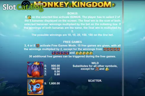 Скрин6. Monkey Kingdom слот