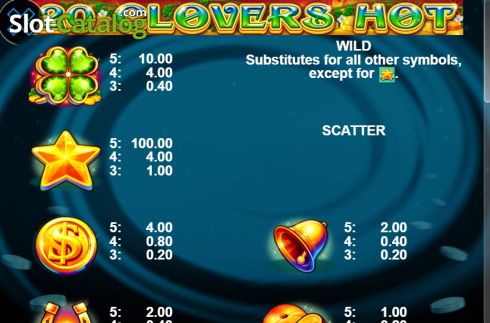 Скрин6. 20 Clovers Hot слот