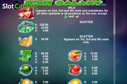 Скрин4. Fruit Galaxy слот