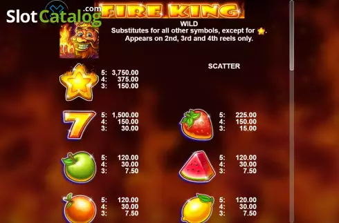 Скрин7. Fire King слот