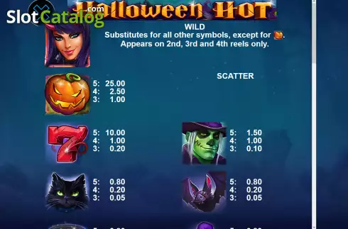 Скрин5. Halloween Hot слот