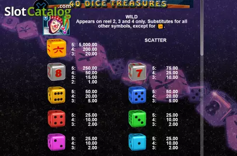 Скрин7. 40 Dice Treasures слот