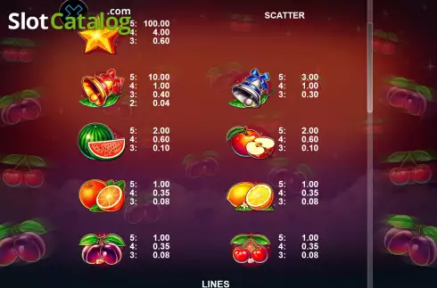 Скрин6. Fruits And Bells слот
