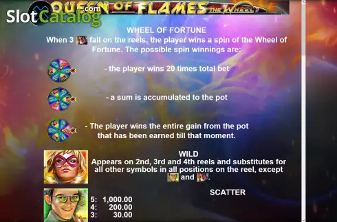 Скрин6. Queen of Flames The Wheel слот