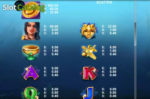 Скрин6. Treasure Chase слот