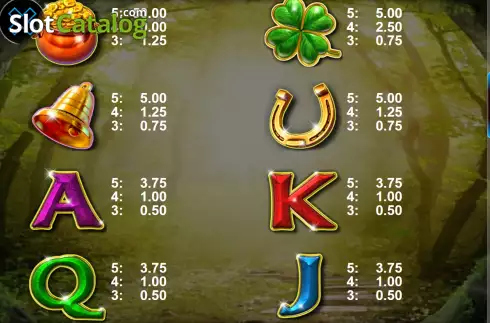 Скрин8. Goblin's Gold (Casino Technology) слот