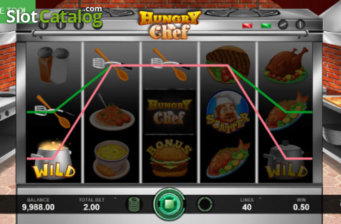 Скрин3. Hungry Chef слот