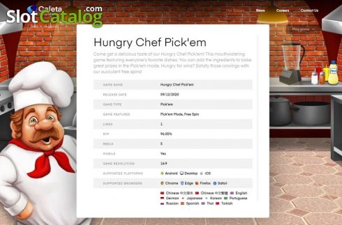 Скрин4. Hungry Chef Pickem слот