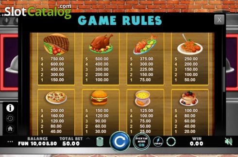 Скрин6. Hungry Chef Pickem слот